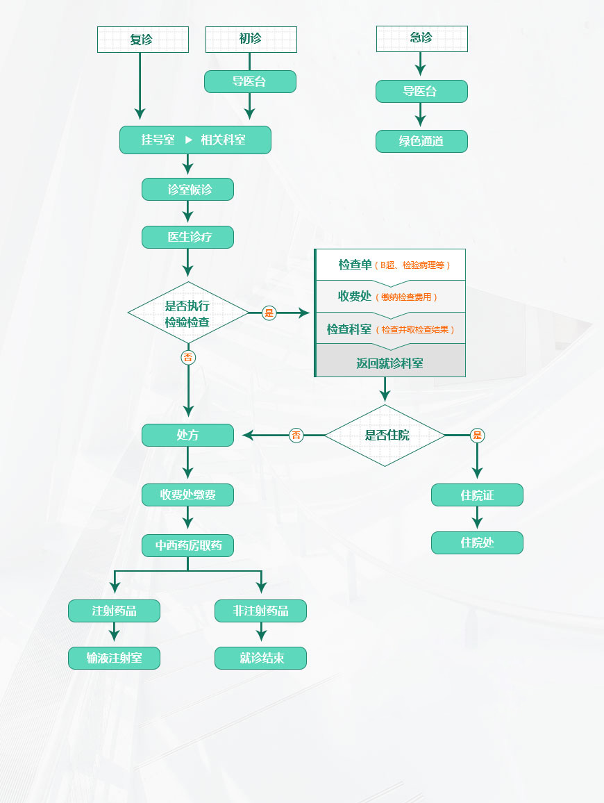 线上德州扑克平台