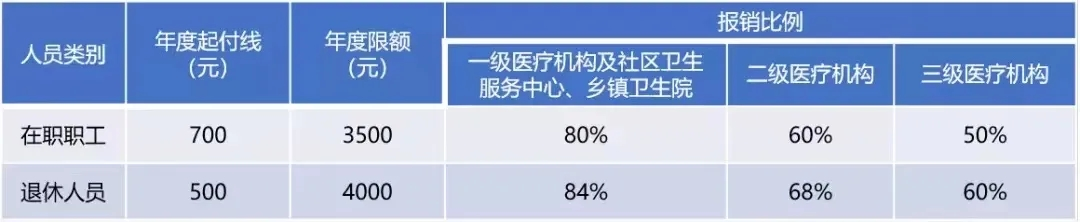 线上德州扑克平台