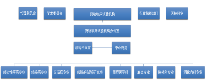 线上德州扑克平台